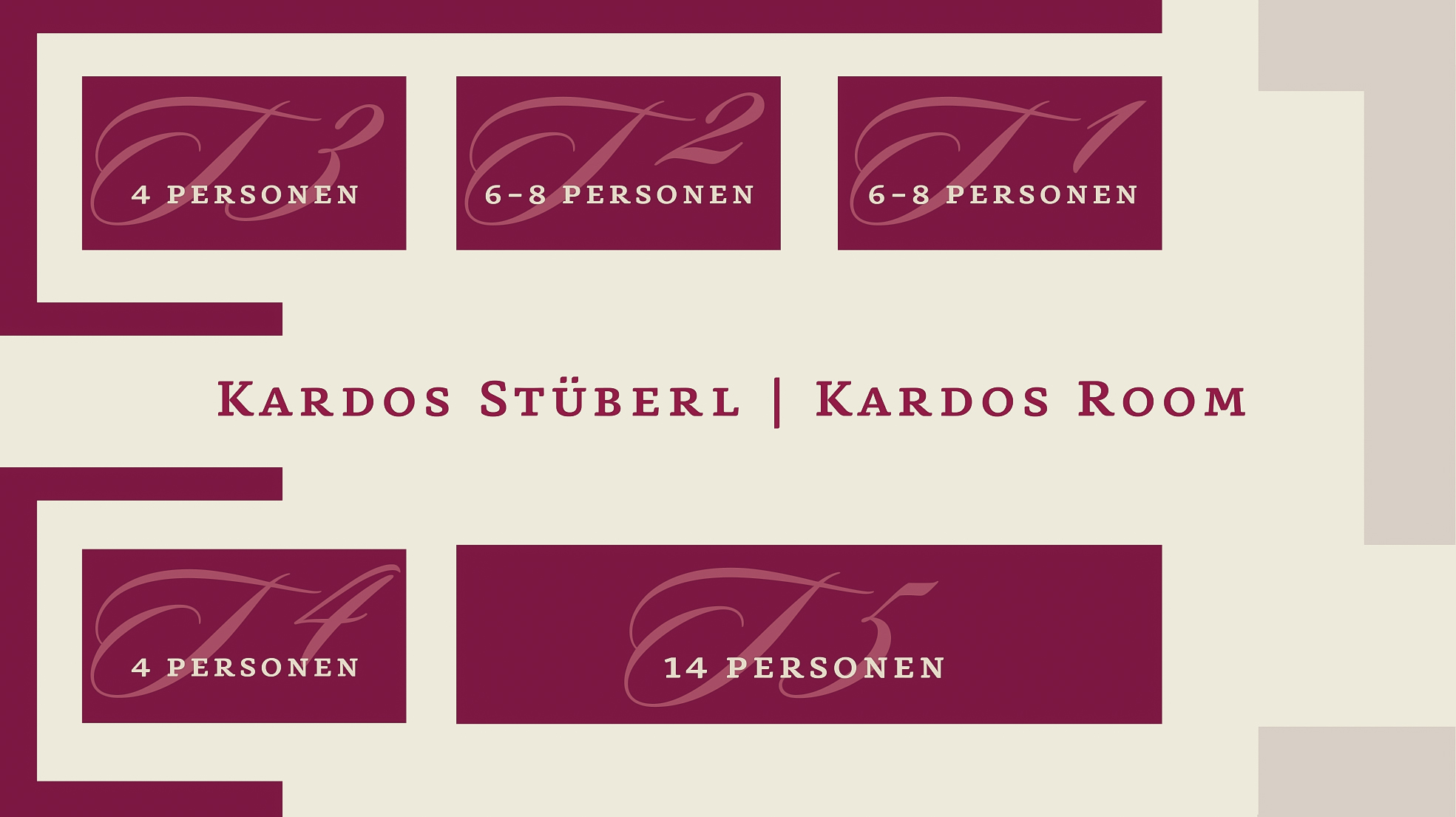 Kardos-Stüberl Sitzplan